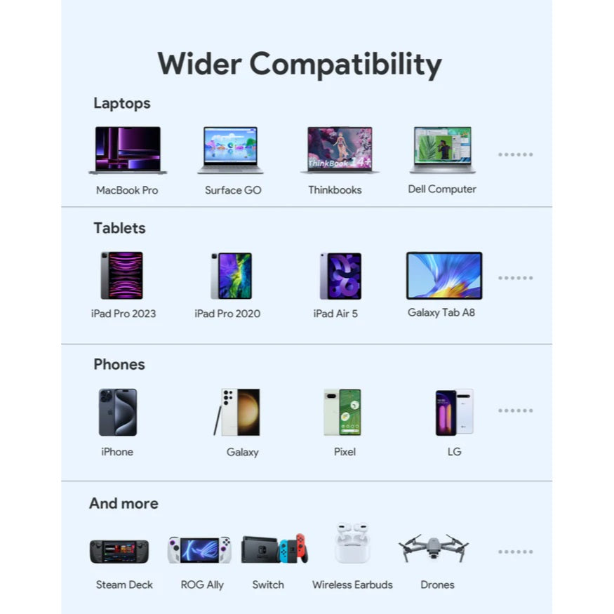 Laptop Power Bank 20000mah 100w - Aukey PB-Y44
