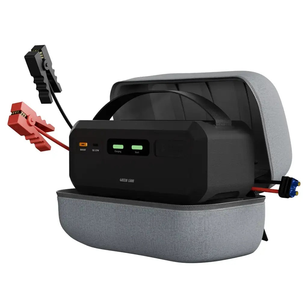 Durable ABS+PC jump starter with 3-minute rapid charging via car clips or USB-C.